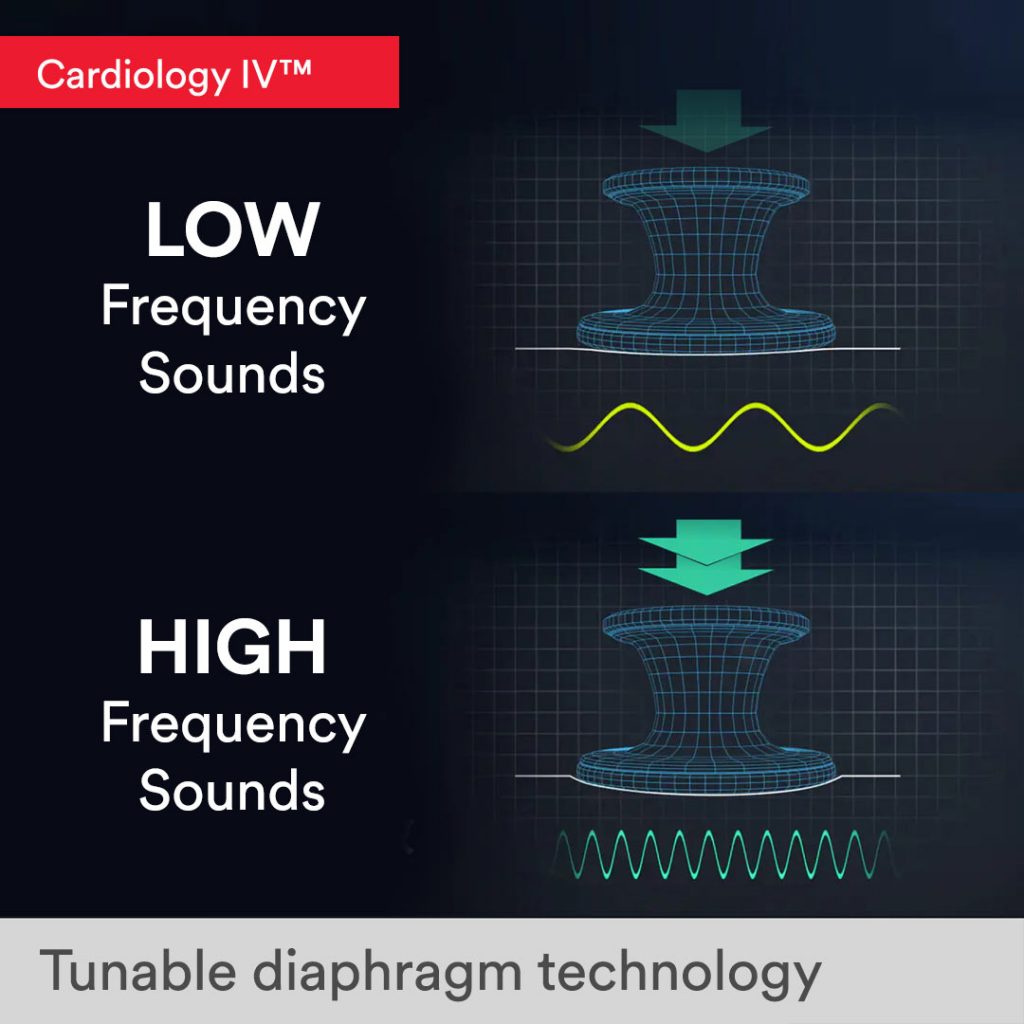 3M Littmann Cardiology IV Stethoscope 27in 6152 Black MediCare Estore
