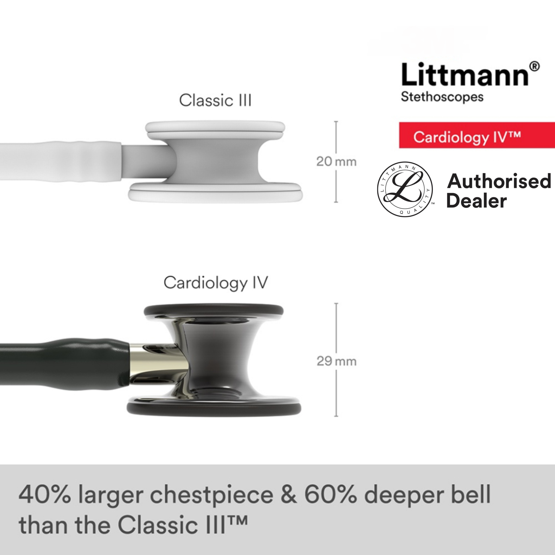 Littmann Cardiology IV Diagnostic Stethoscope, High Polish Smoke-Finish Chestpiece, Black Tube, Champagne Stem and Black Headset, 27 inch, 6204 - Image 4
