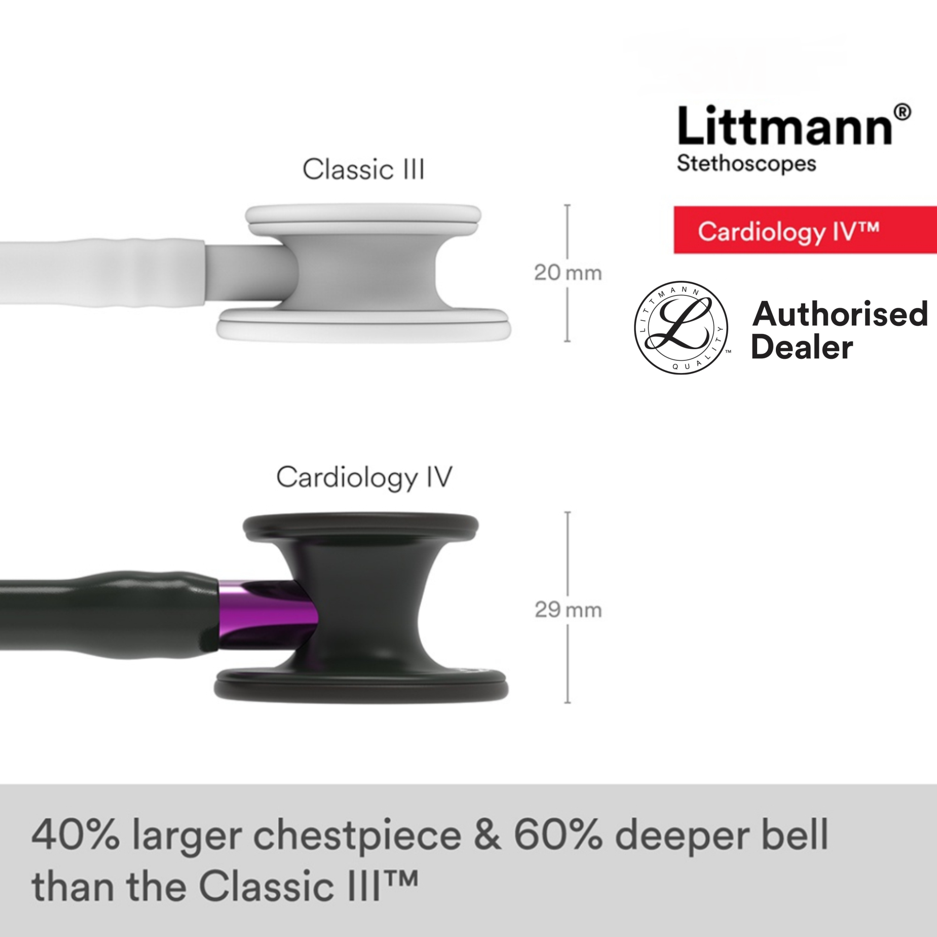 Littmann Cardiology IV Diagnostic Stethoscope, Black-Finish Chestpiece, Black Tube, Violet Stem and Black Headset, 27 inch, 6203 - Image 3